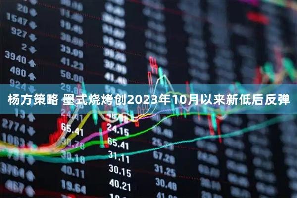 杨方策略 墨式烧烤创2023年10月以来新低后反弹
